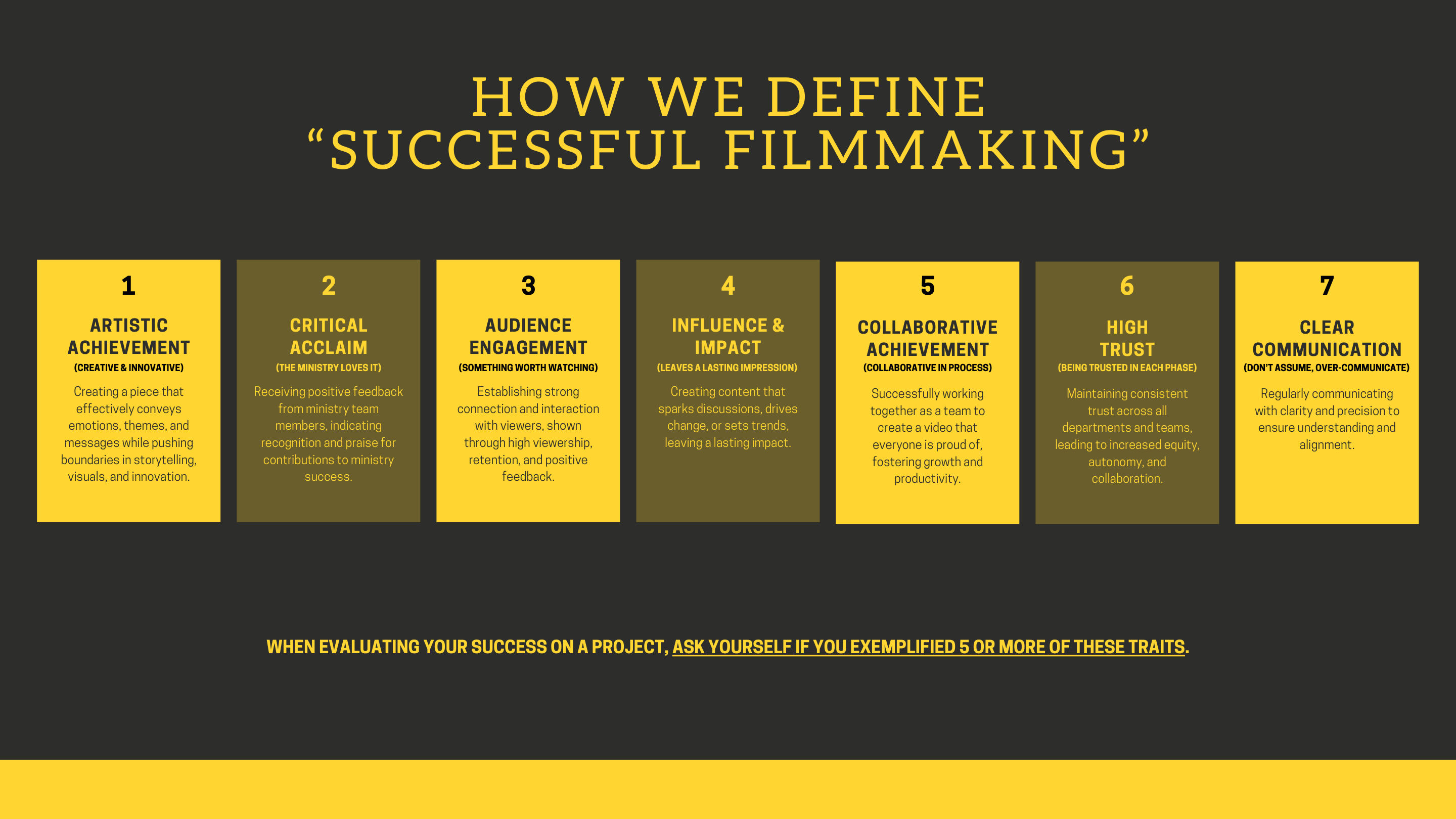 How we define successful filmmaking, seven traits
