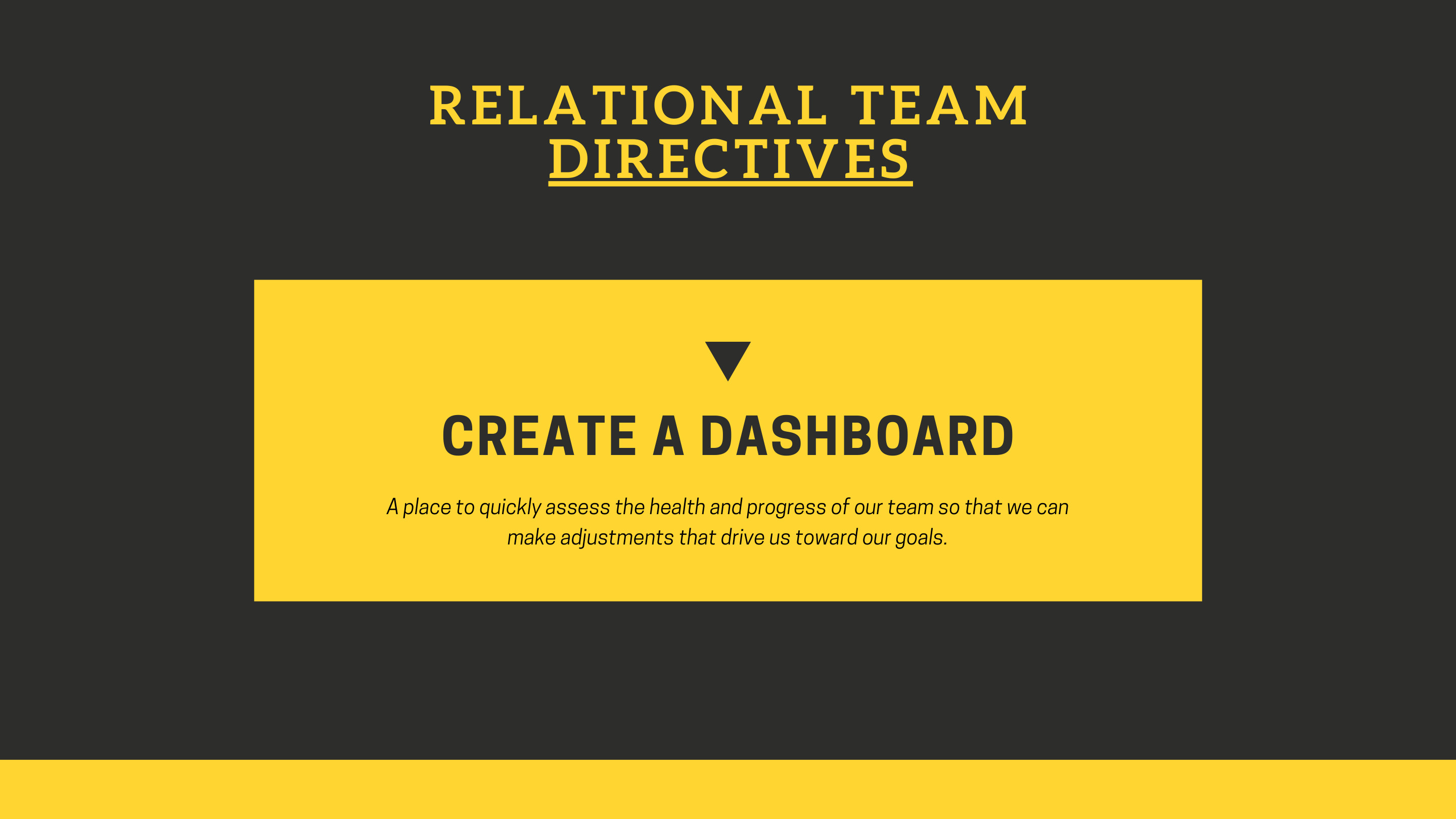Relational Team directive, create a dashboard