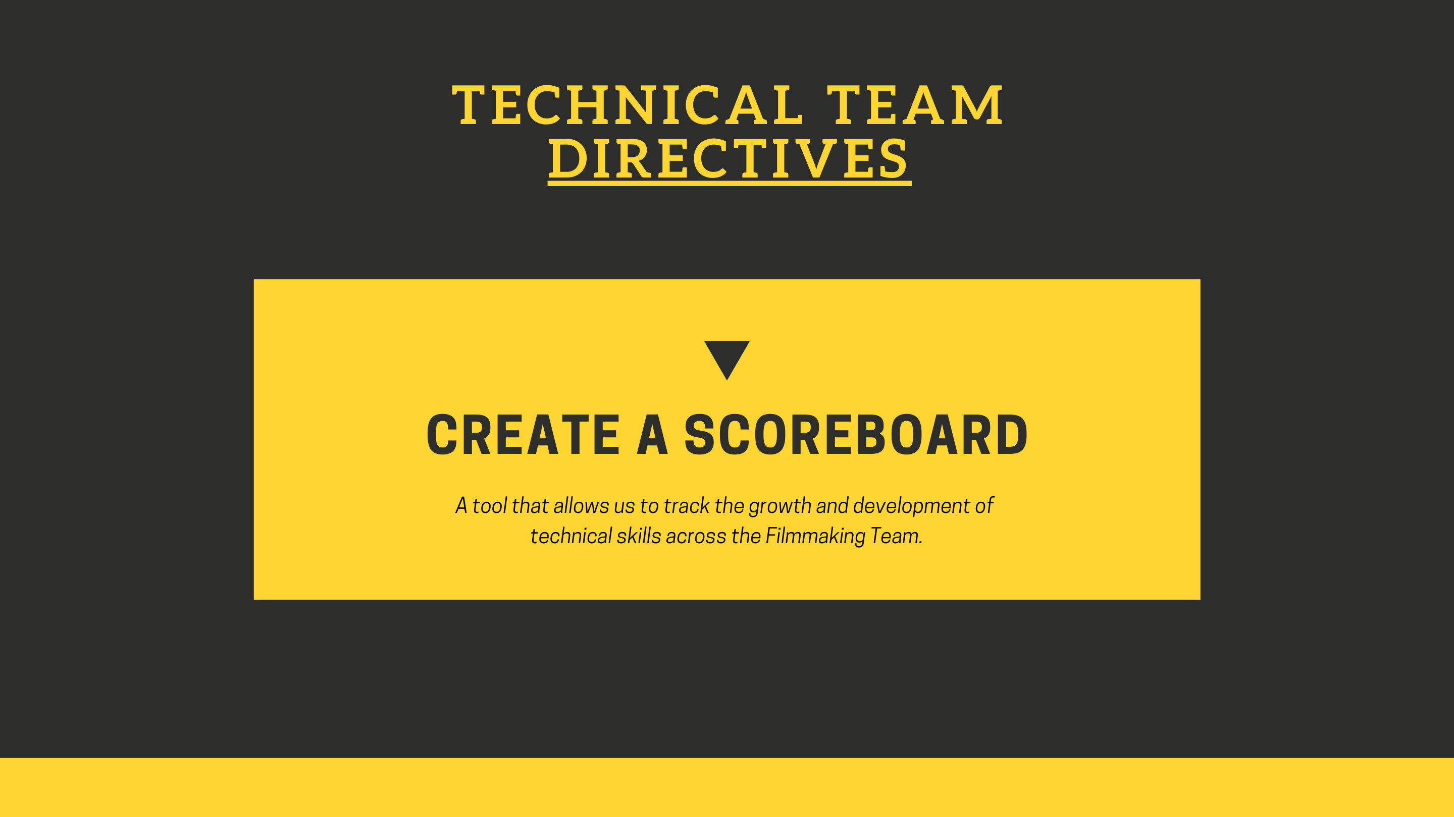 Technical Team directive, create a scoreboard