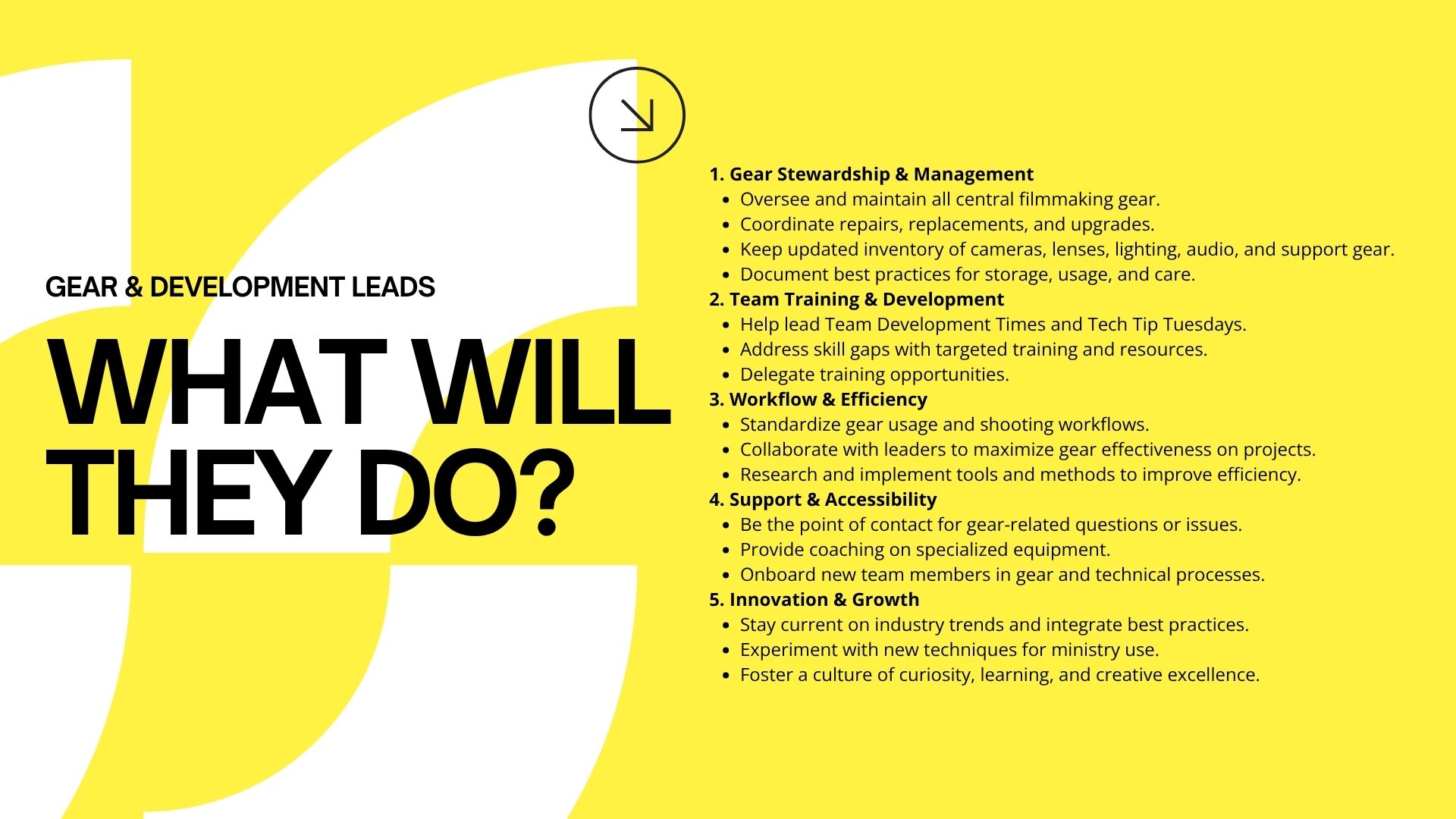 What the Gear and Development Leads will do, five areas of ownership