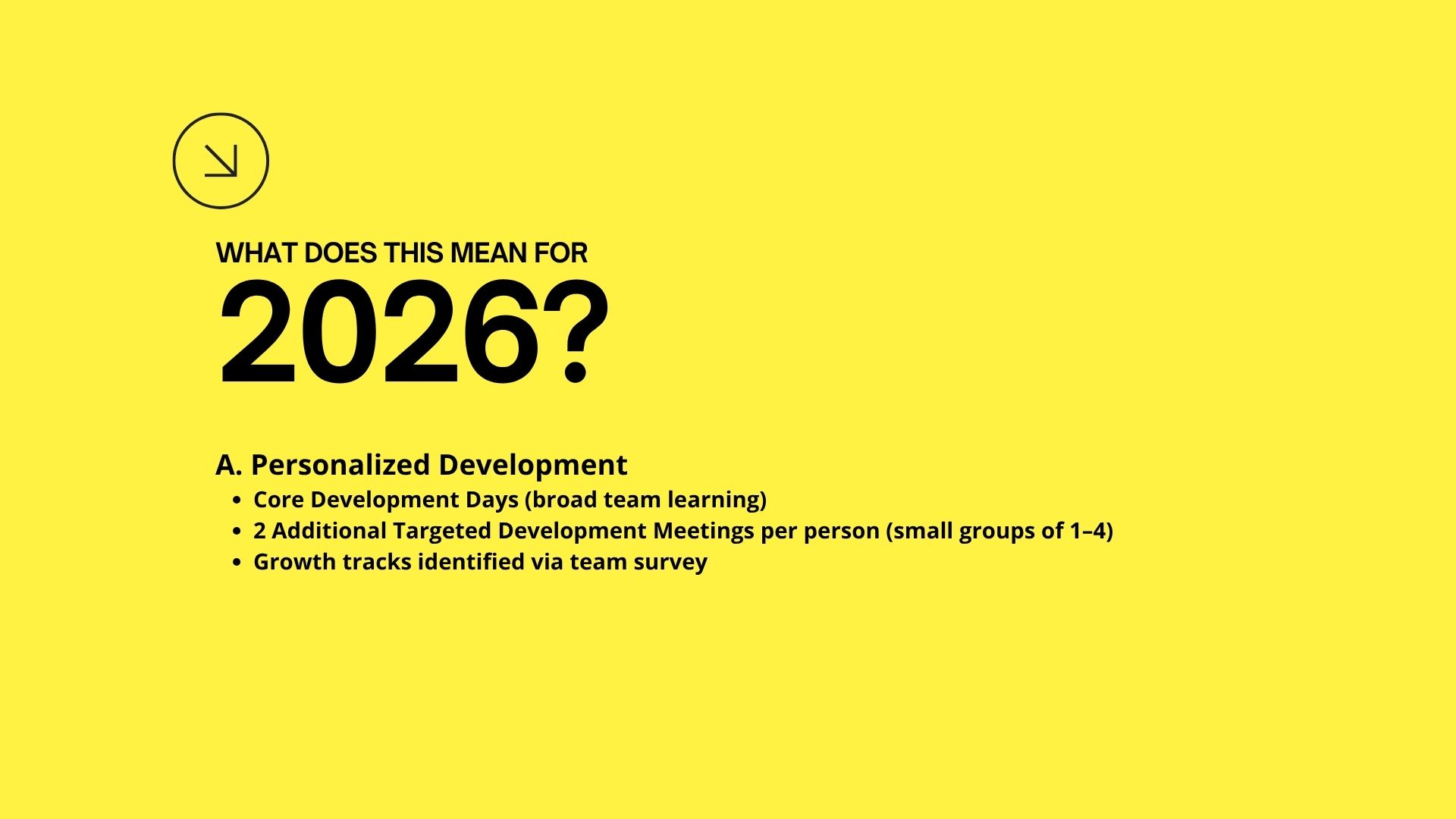 What 2026 means, personalized development