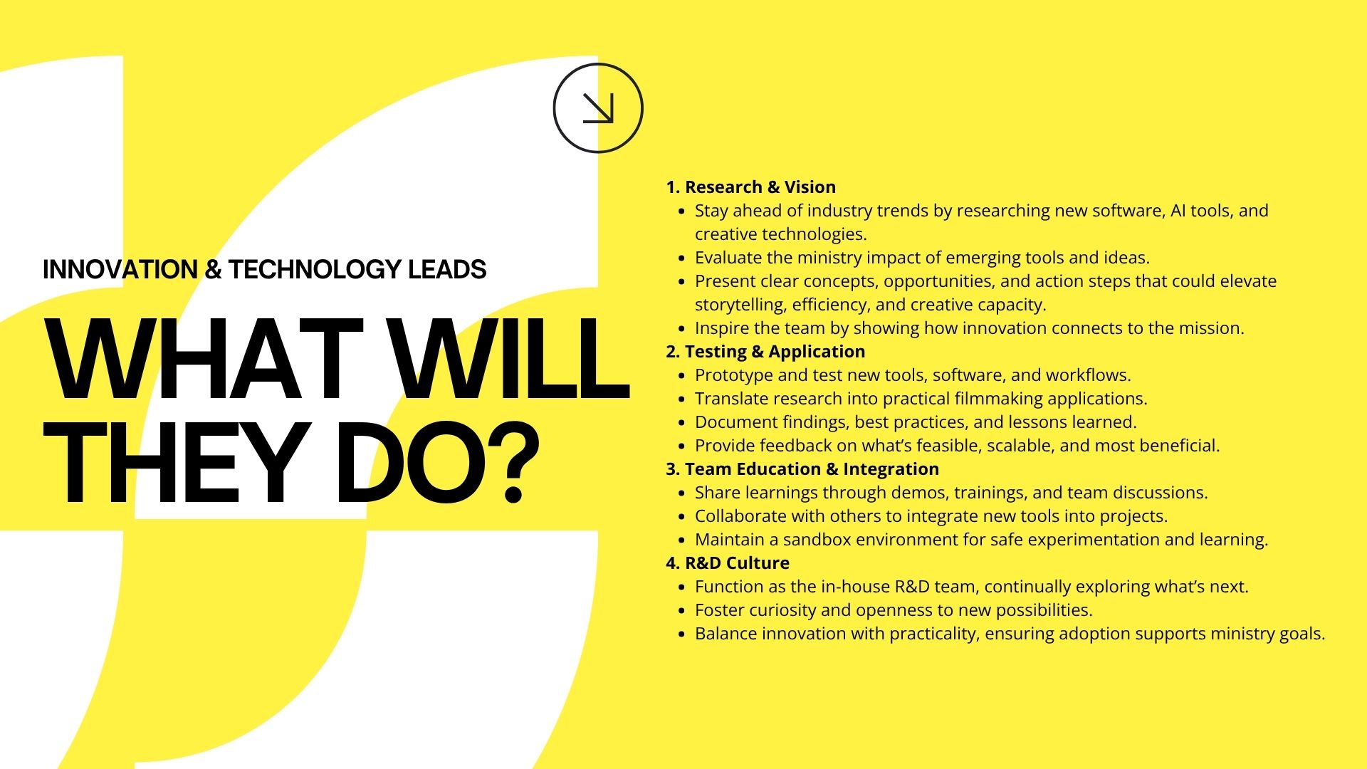What the Innovation and Technology Leads will do, four areas of ownership