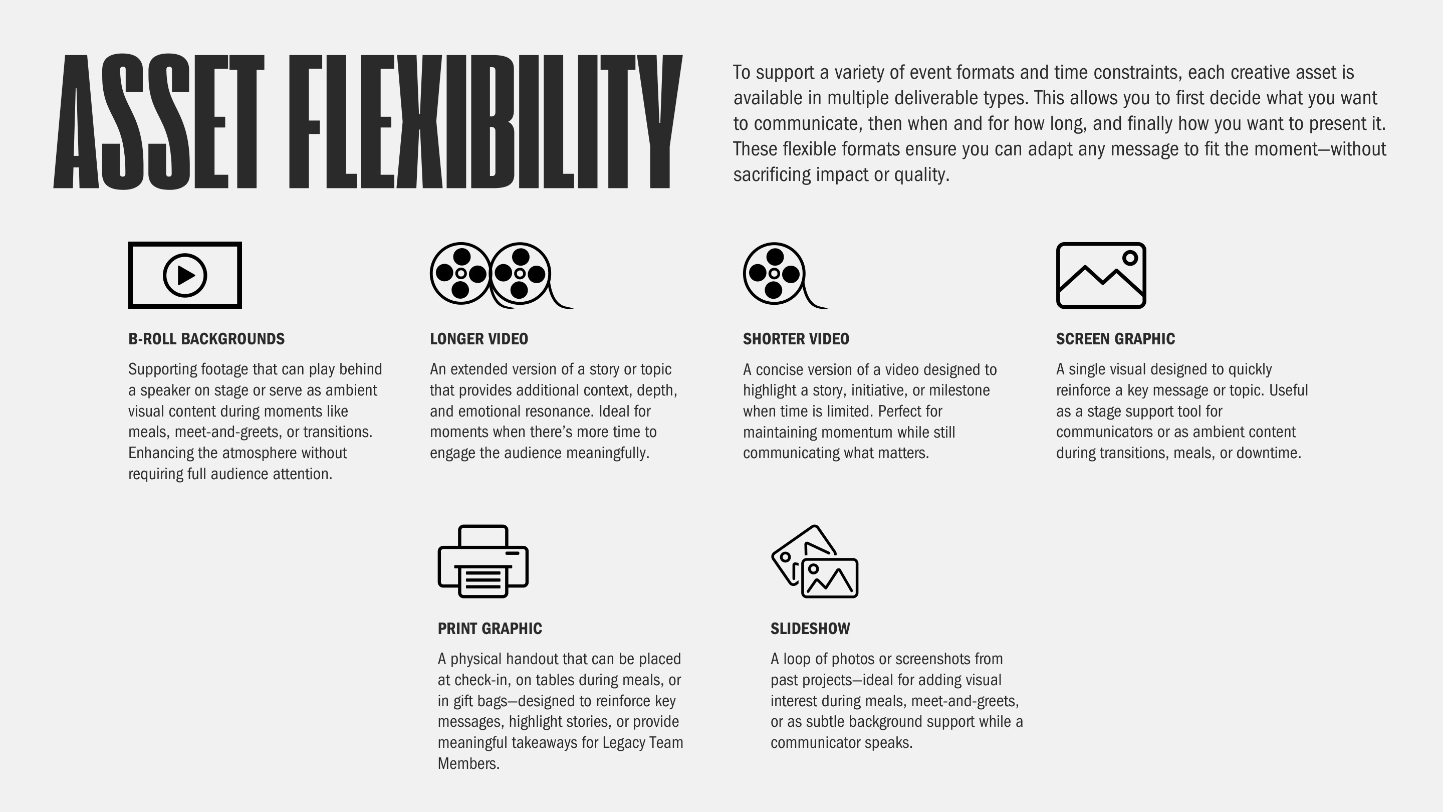 Asset Flexibility — deliverable formats
