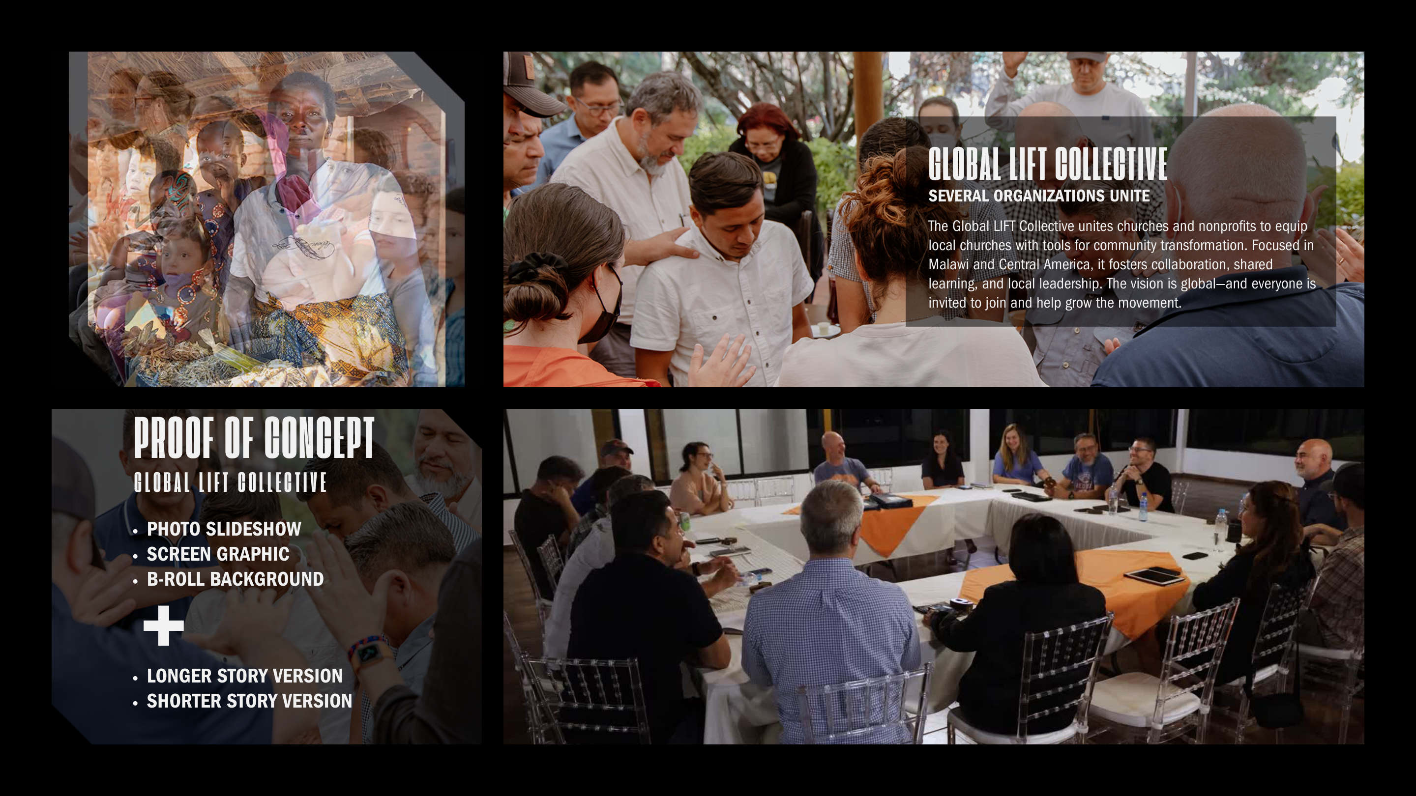 Proof of Concept — Global LIFT Collective