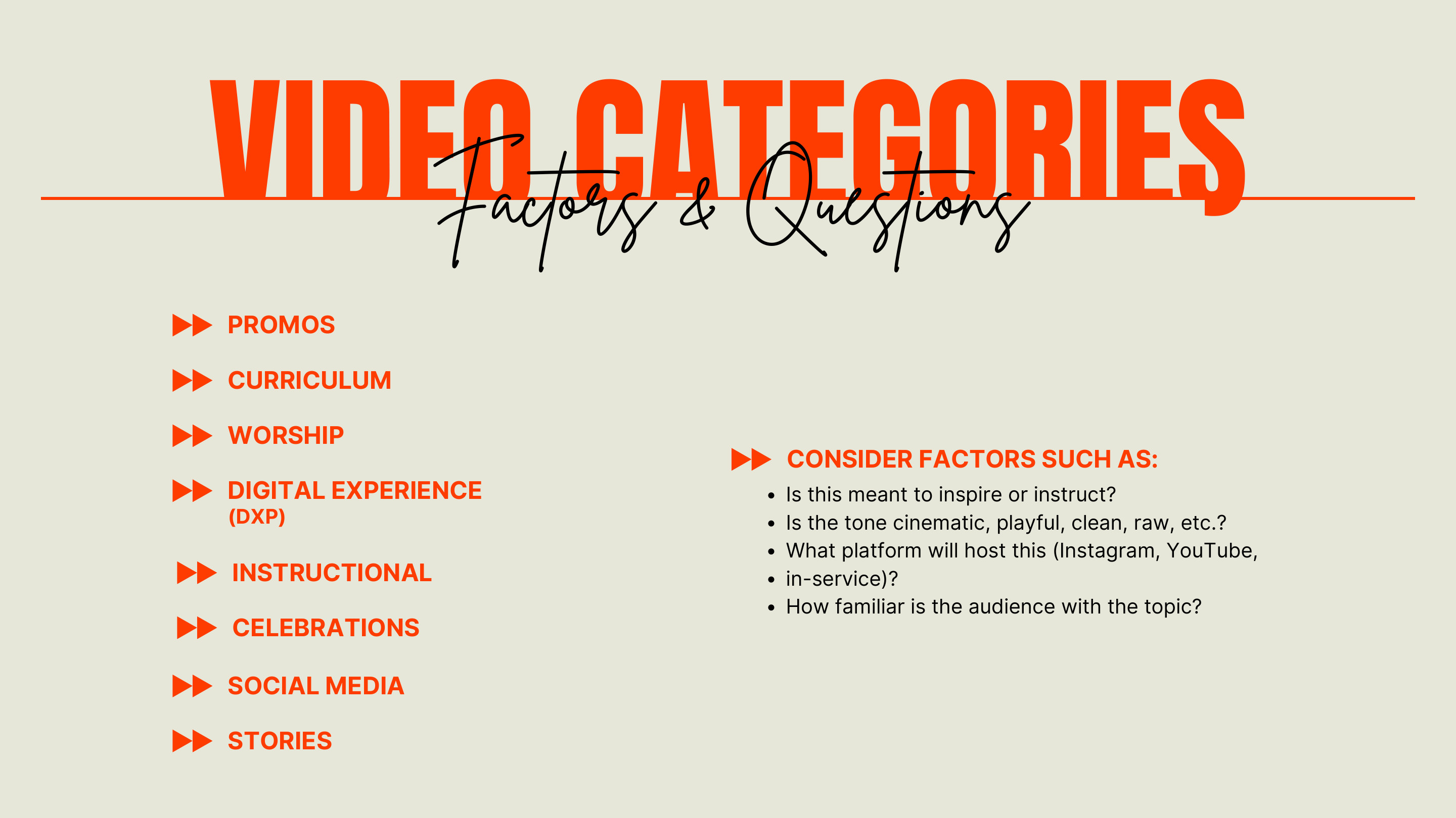 Video Categories — factors & questions