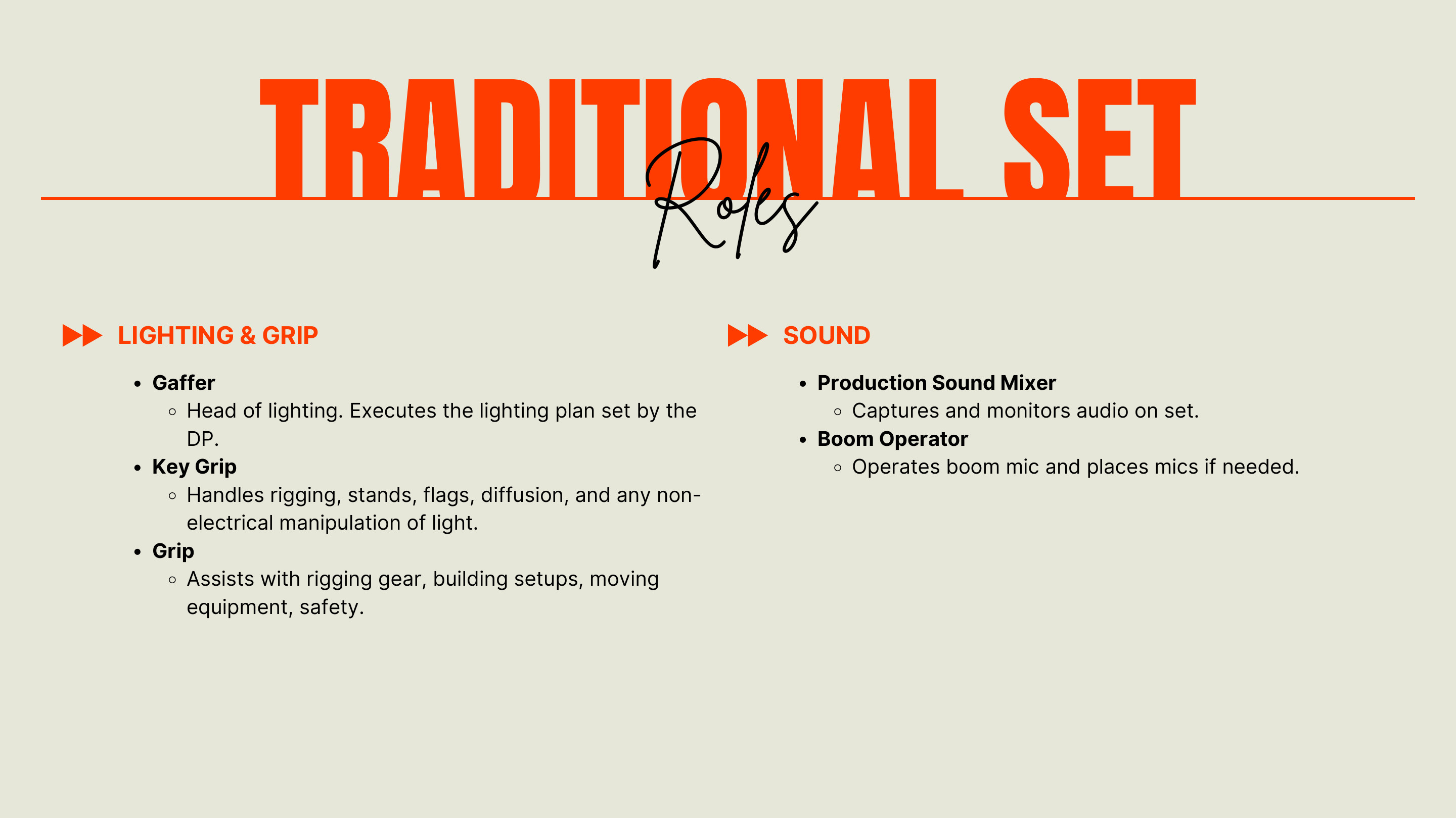 Traditional Set Roles — Lighting, Grip & Sound