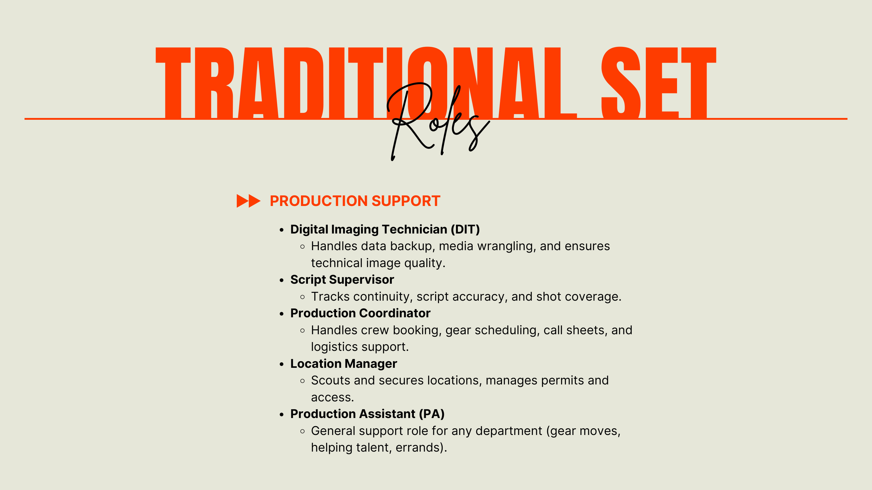 Traditional Set Roles — Production Support