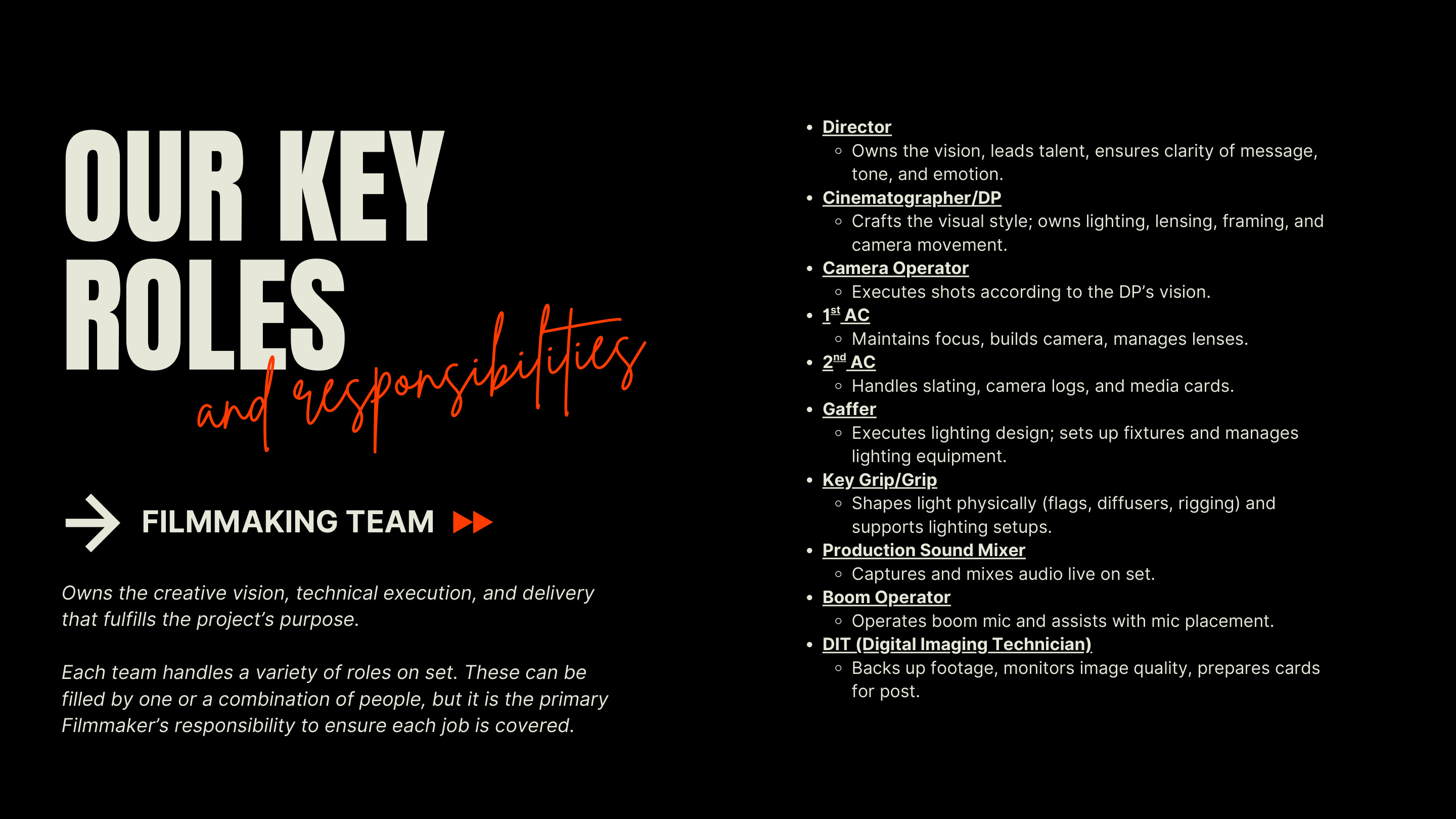 Our Key Roles — Filmmaking Team