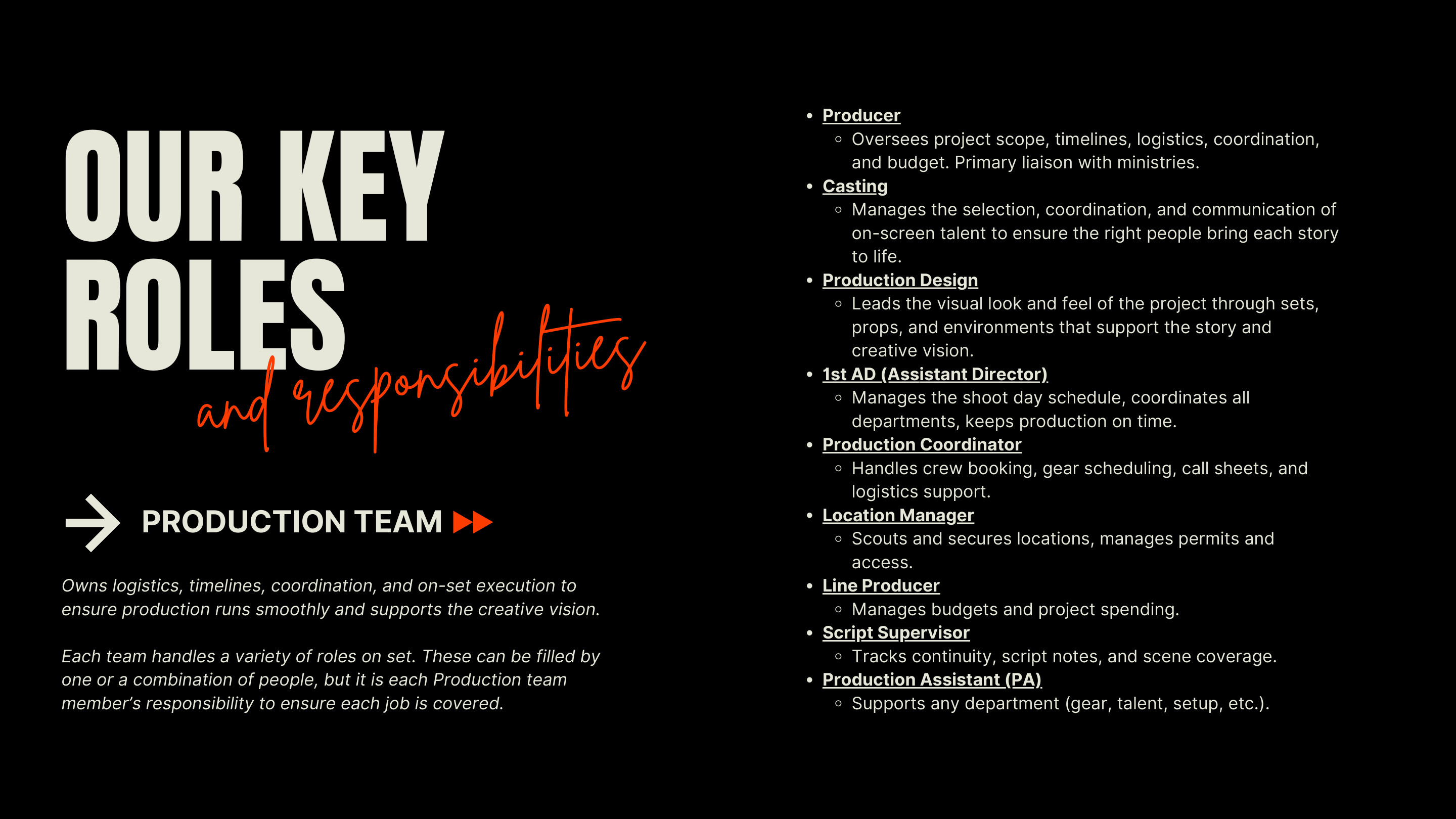 Our Key Roles — Production Team